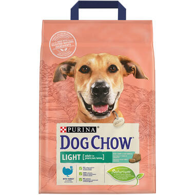 Chow dog outlet food